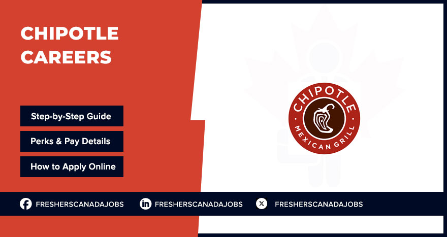 Chipotle Careers